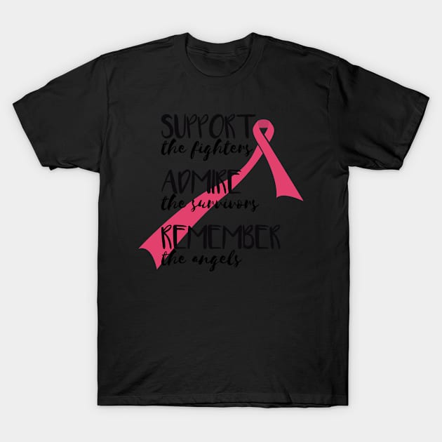 Breast Cancer Quote T-Shirt by gdimido